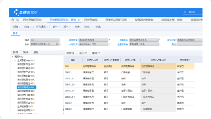 金蝶云星空ERP满足各种需求